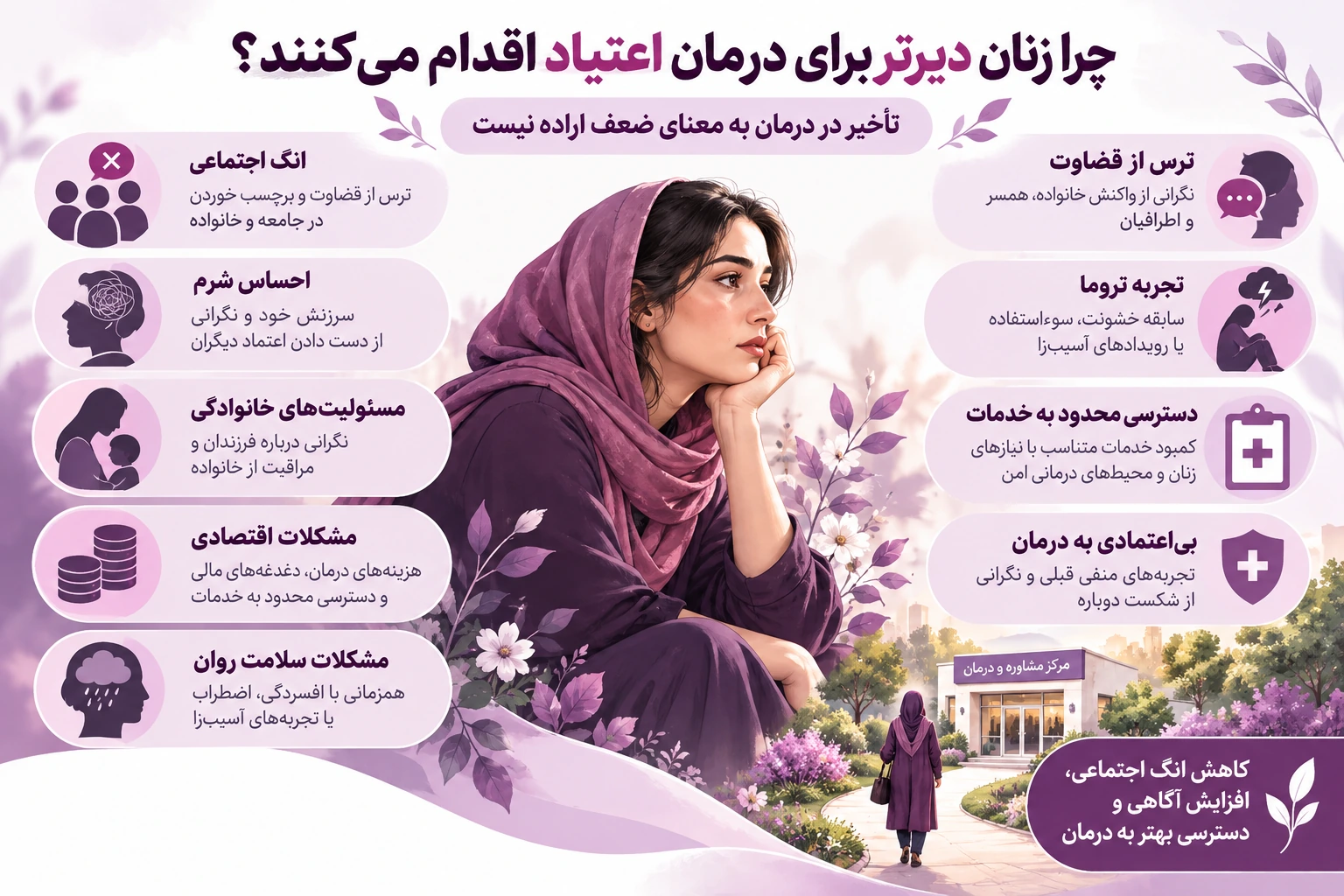 اعتیاد زنان در جامعه ایرانی